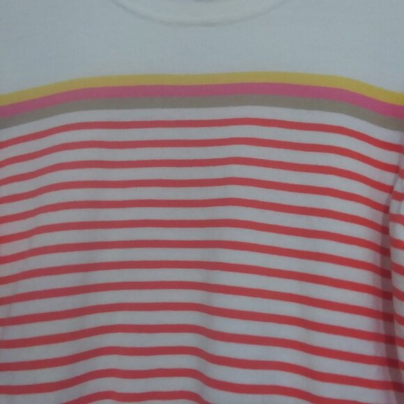 Tommy Hilfiger Sweater Colorful Iconic Color Block Striped Round Neck Pullover - Picture 5 of 7